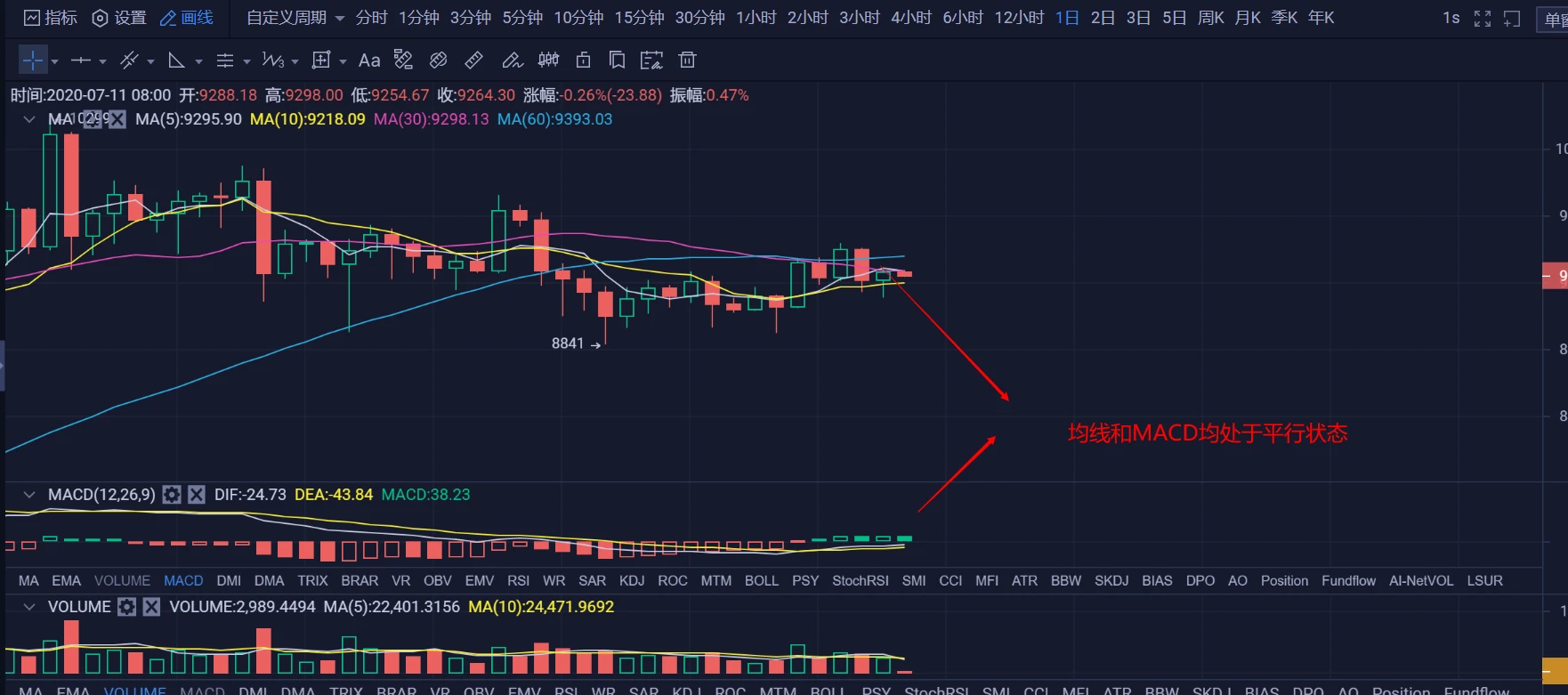 USDT/USDC开始封地址，对普通散户的影响大吗？