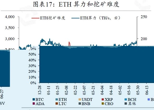 嘉楠陷入内斗，未来命途几何？