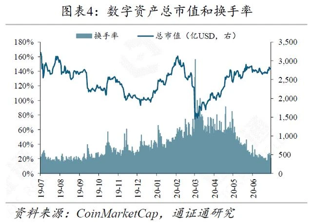 嘉楠陷入内斗，未来命途几何？