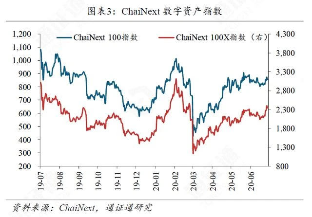 嘉楠陷入内斗，未来命途几何？