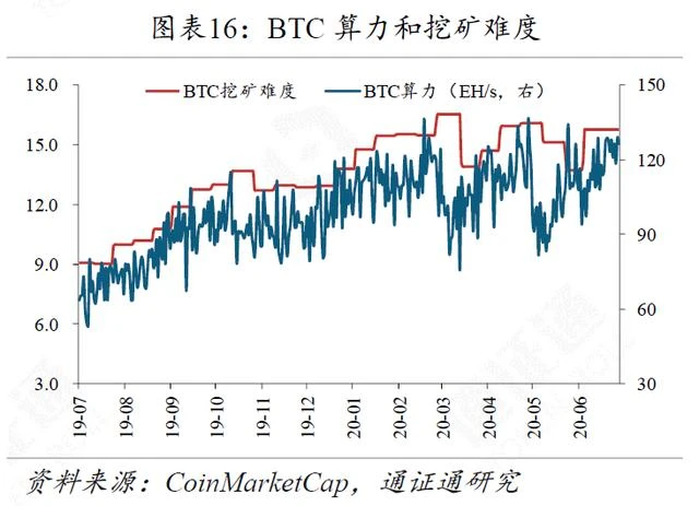 嘉楠陷入内斗，未来命途几何？