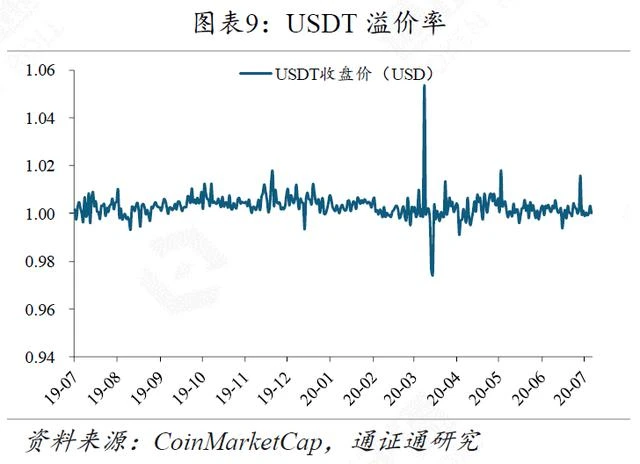 嘉楠陷入内斗，未来命途几何？