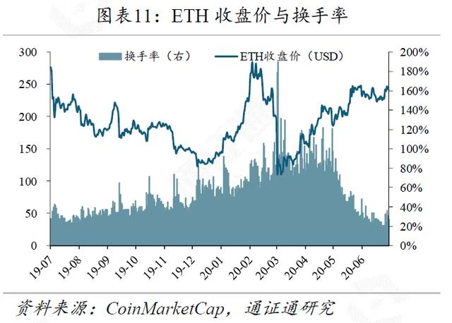 嘉楠陷入内斗，未来命途几何？