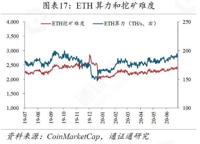 嘉楠陷入内斗，未来命途几何？