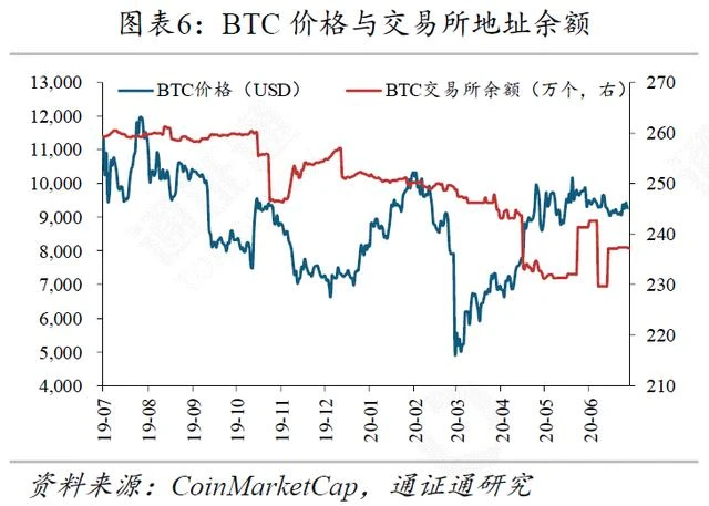 嘉楠陷入内斗，未来命途几何？