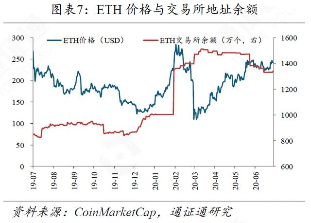 嘉楠陷入内斗，未来命途几何？