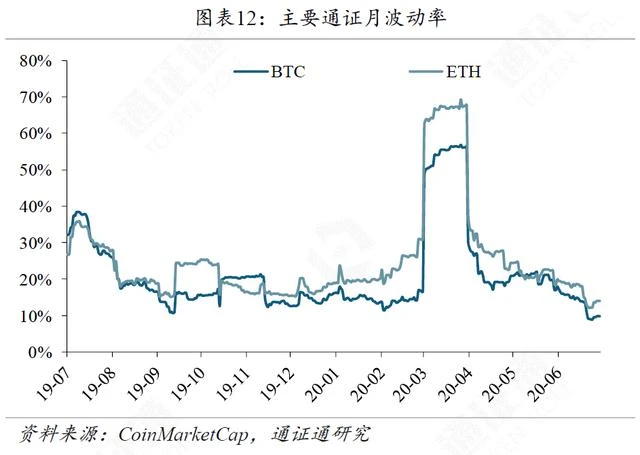 嘉楠陷入内斗，未来命途几何？