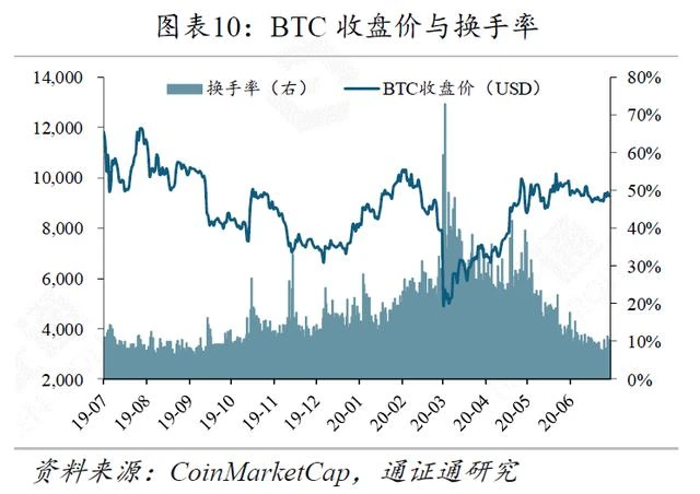 嘉楠陷入内斗，未来命途几何？