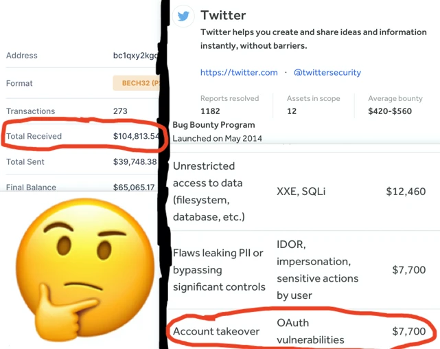 Twitter was hacked on a large scale, Binance, Apple, Amazon, and the former president, poke in to see the prevention suggestions?