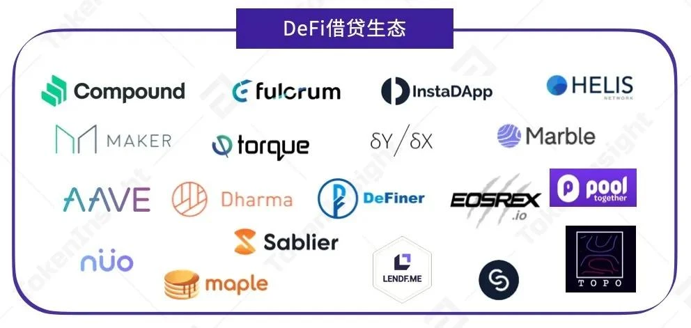 一文纵览上半年稳定币、DeFi借贷与NFT生态全景