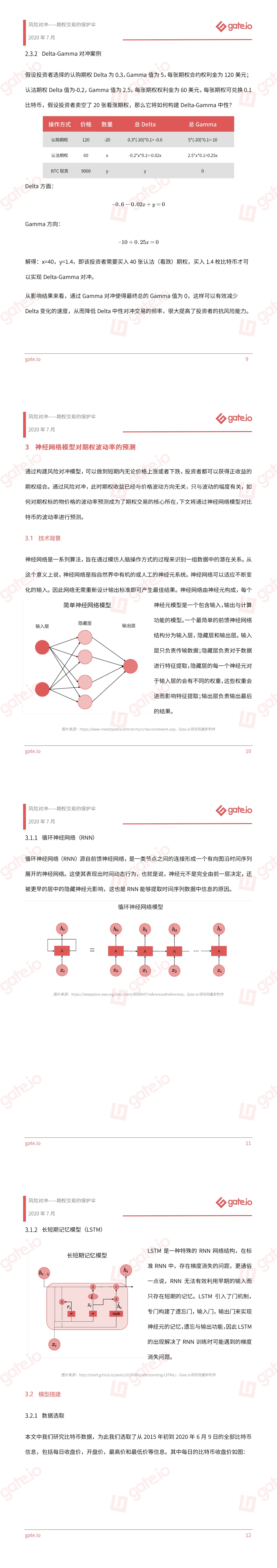 Gate.io研究院 | 风险对冲：期权交易的保护伞