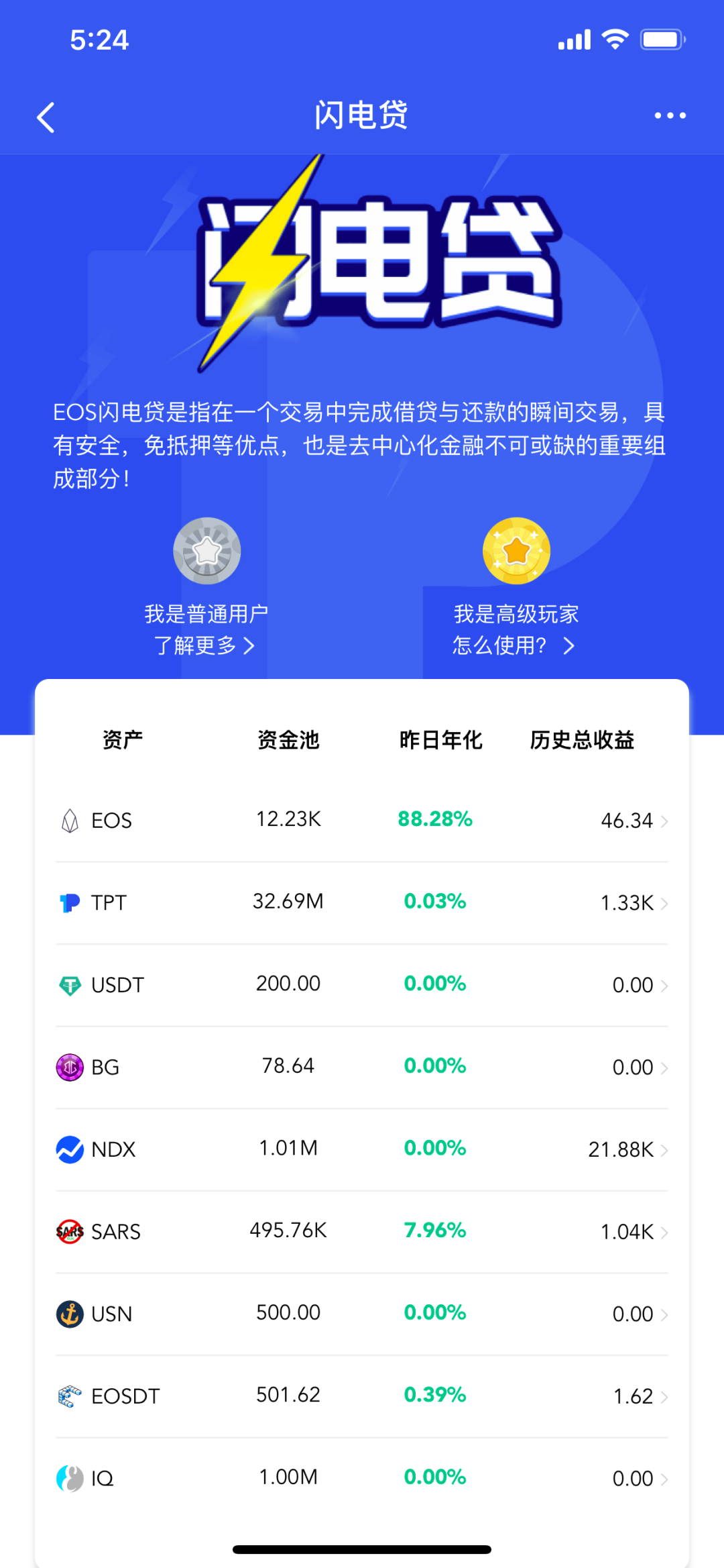 错过以太坊DeFi 百倍涨幅， EOS DeFi 有哪些标的值得关注- Odaily