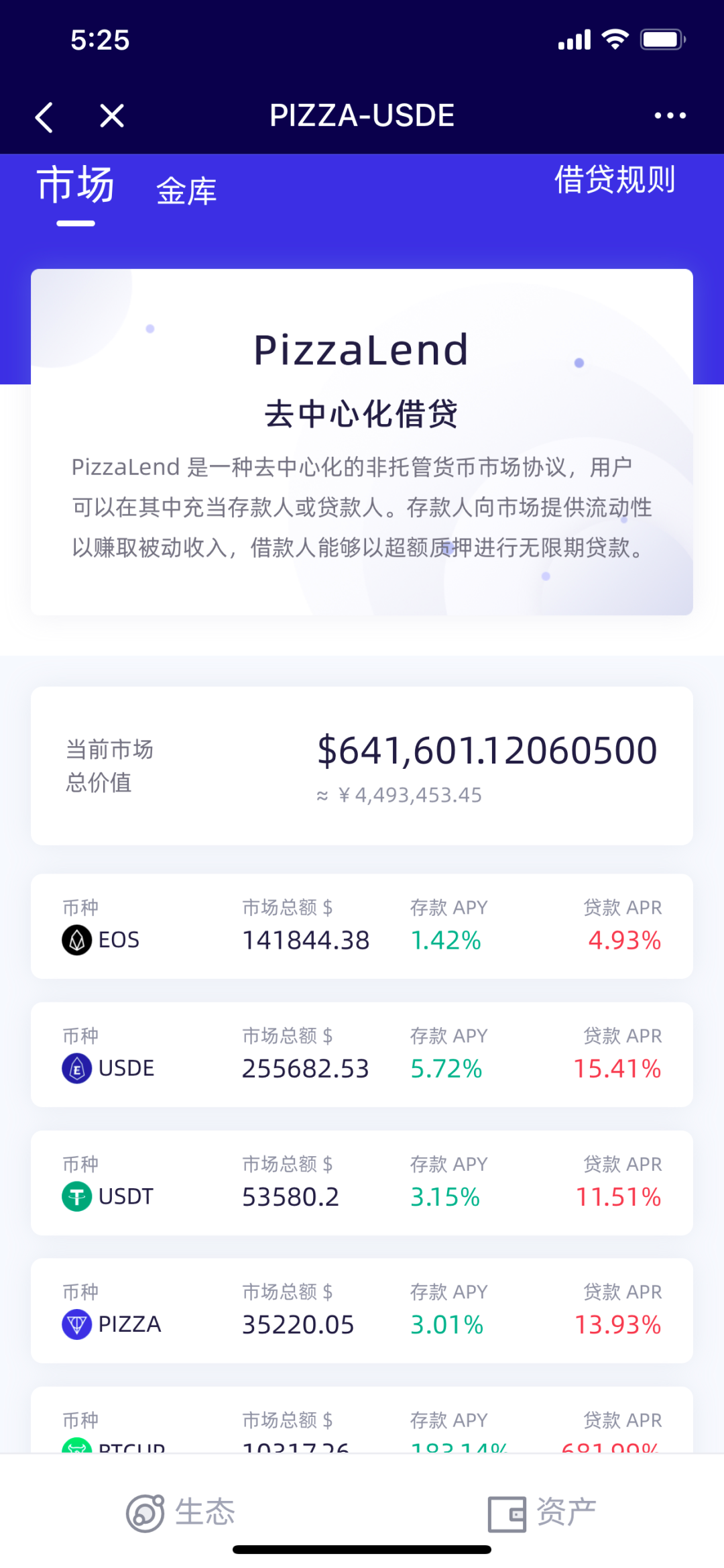 错过以太坊DeFi 百倍涨幅， EOS DeFi 有哪些标的值得关注- Odaily