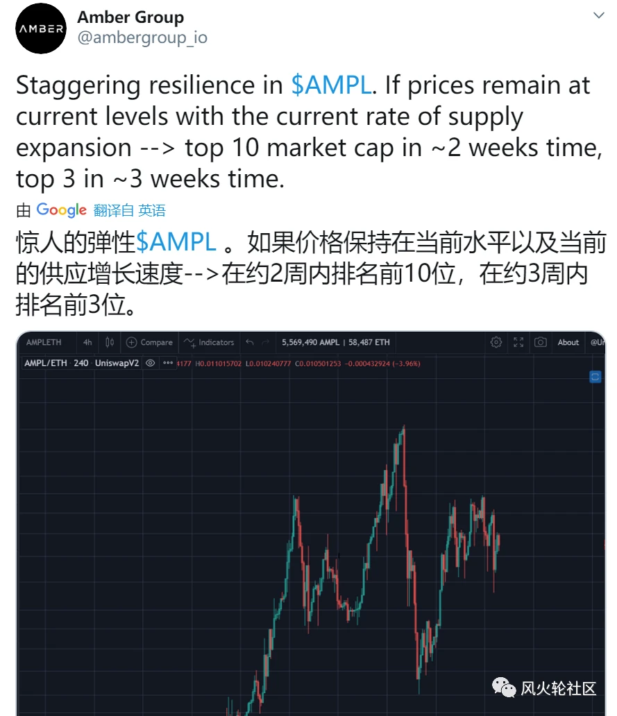 ampl崩了吗？看似腰斩但实则本月已翻了几十倍