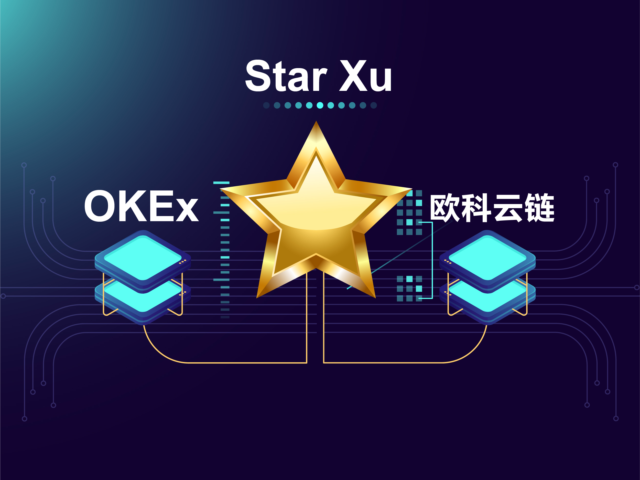 Odaily