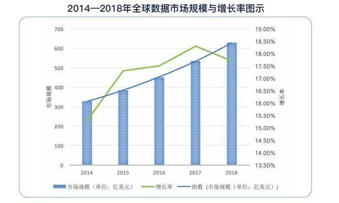 太和观察 | Filecoin市场投资中的危与机：生态、发展和影响