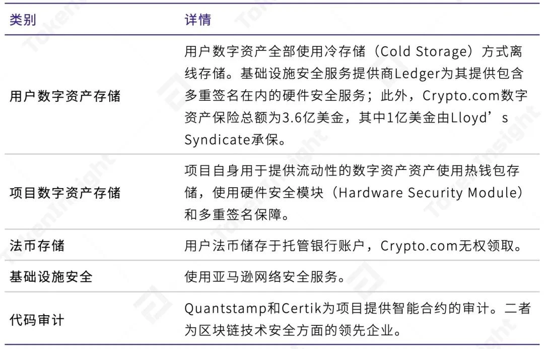 数字资产支付行业研究报告