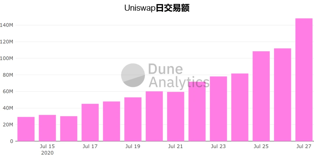 OKEx徐坤：加密资产重新定义价值边界