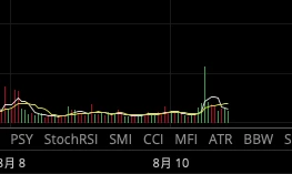 新韭菜玩defi赚爽了，老韭菜囤币收益惨淡？