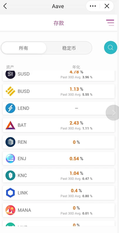 赶上“DeFi”这趟车需要准备什么？