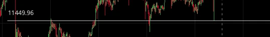 Uniswap或重燃起1co之火？