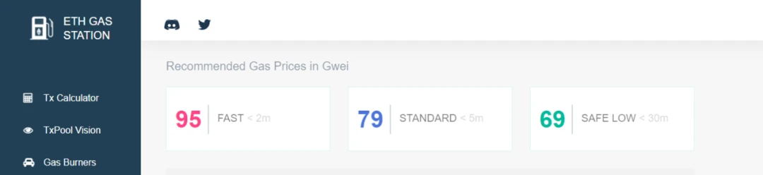 三分钟了解GasNow：真正的Gas价格指示器