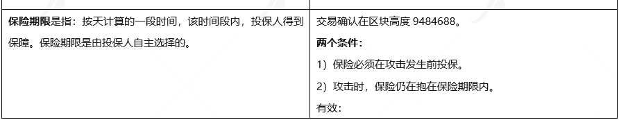 一文读懂DeFi保险龙头Nexus Mutual