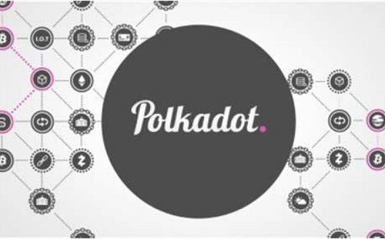 关于Polkadot你需要知道这些