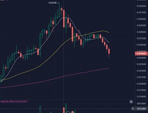 Justswap上线3天，都发生了什么？