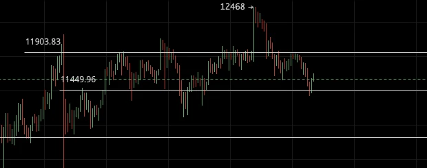 LINK或成疯牛的风向标