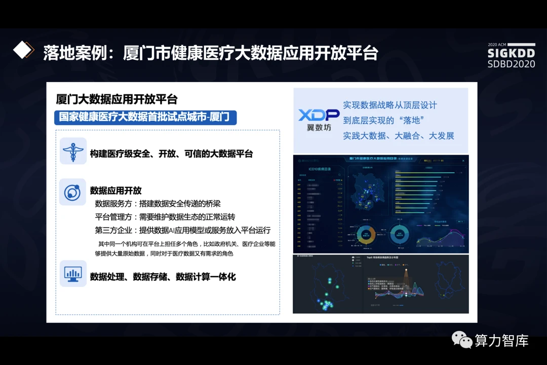 SDBD2020顺利召开，算力智库携手全球产业大咖解读智能数据赋能