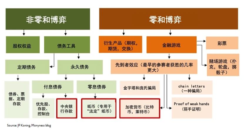 CRV、YAM事件给我们带来的思考