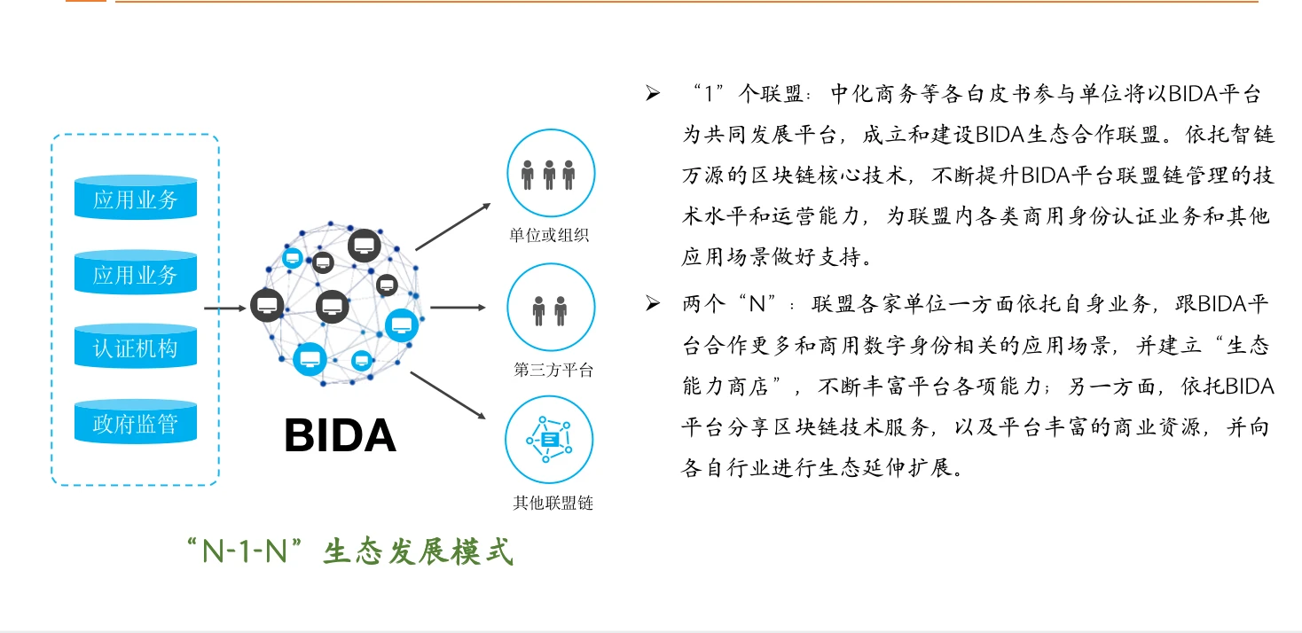 中化集团中化商务研究院辛思海：用户自己有权决定使用数据 | 2020新区势峰会