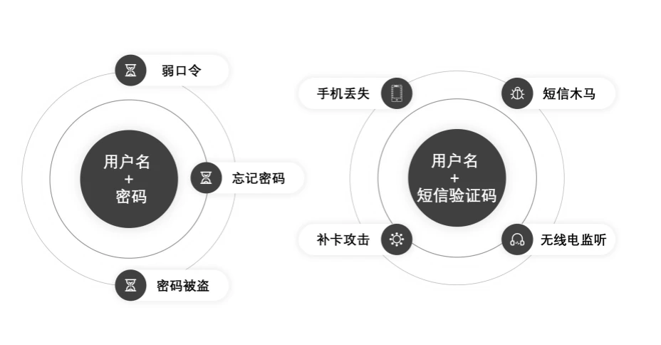 中化集团中化商务研究院辛思海：用户自己有权决定使用数据 | 2020新区势峰会