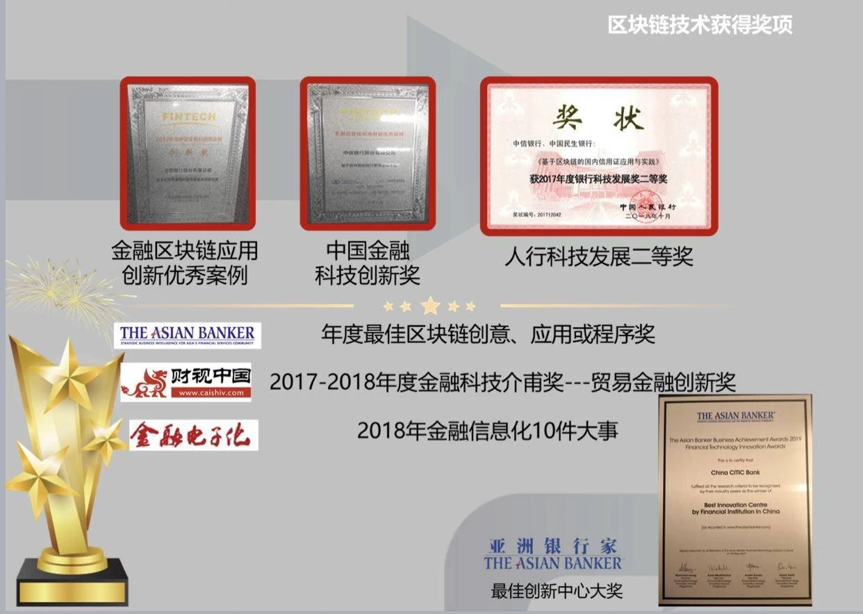 中信银行陈志明：区块链技术的创新应用是不可逆的大趋势| 2020新趋势峰会