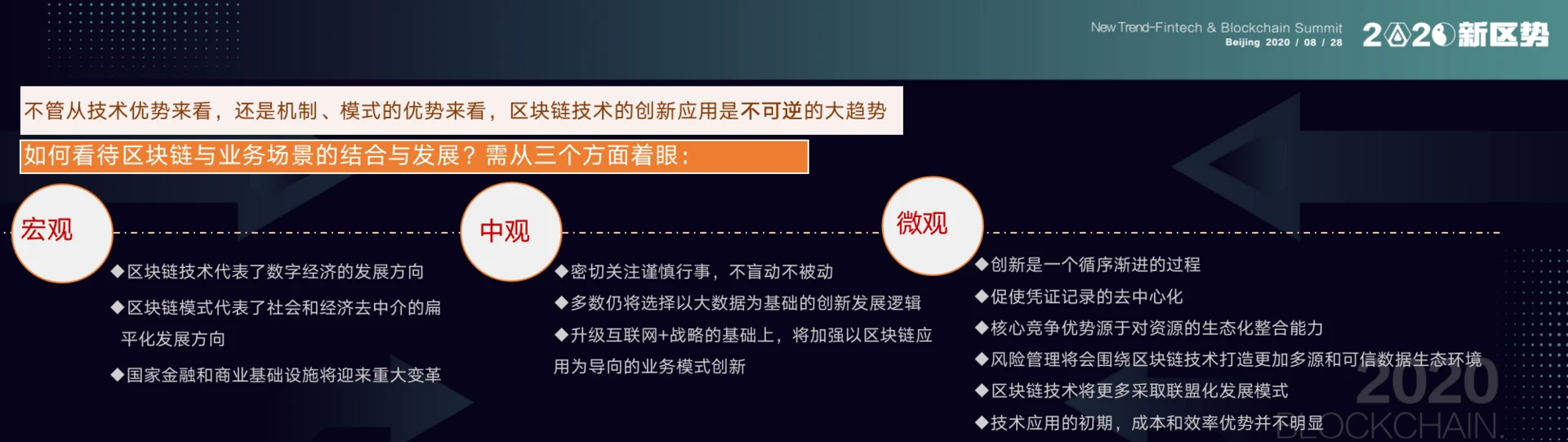 中信银行陈志明：区块链技术的创新应用是不可逆的大趋势| 2020新趋势峰会