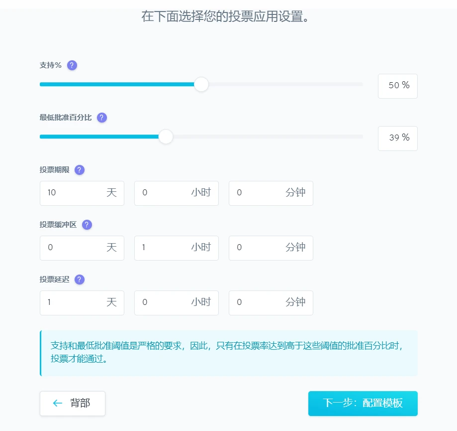 一文了解DeFi亲密伙伴、DAO龙头Aragon