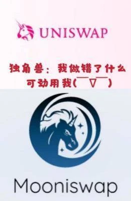 Uniswap称霸之后，新兴“Swap”平台还有机会吗？