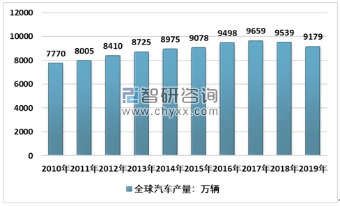 中心化交易所还有前途吗？