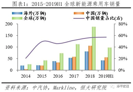 中心化交易所还有前途吗？