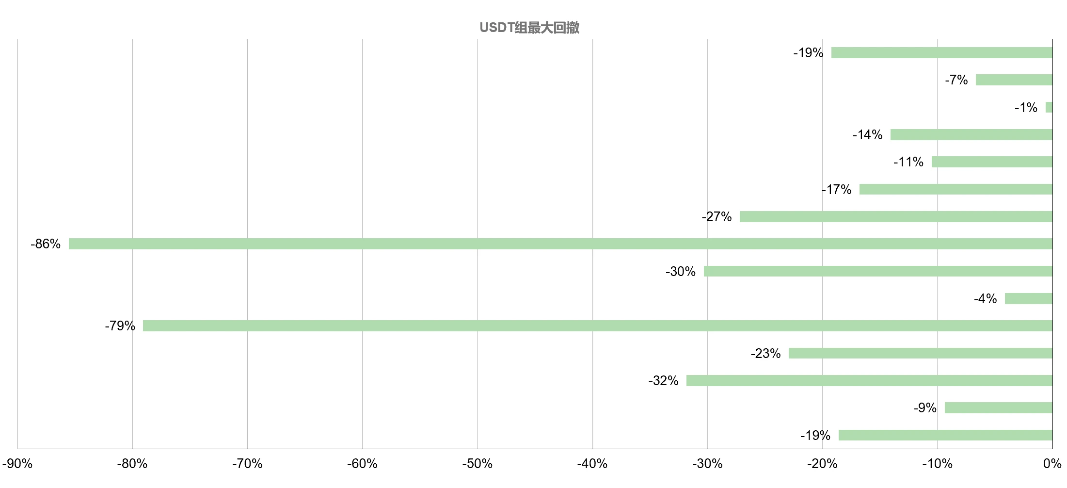 市场企稳后仍存在上攻动力