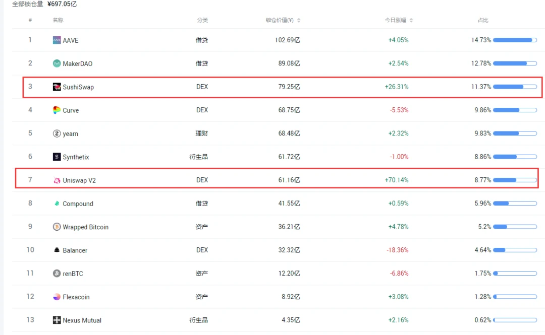 比特币行情分析：注意防控预料之外的风险