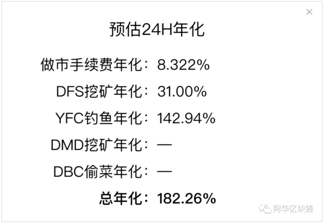 在EOS DeFi中，大宝和大丰收究竟哪个更值得投资？