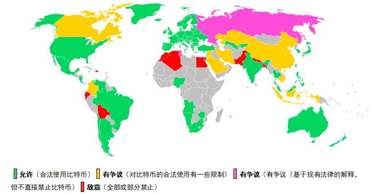 浅析数字资产交易所用户画像及行业发展趋势