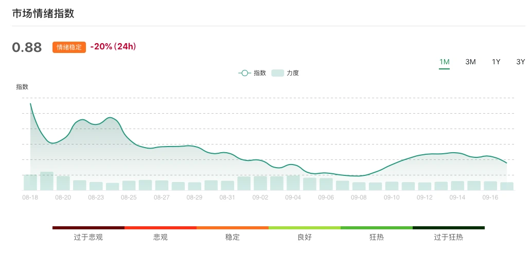 市场需新增热点点燃上涨动力