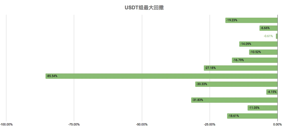 市场需新增热点点燃上涨动力