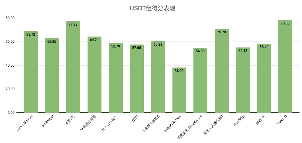 市场需新增热点点燃上涨动力