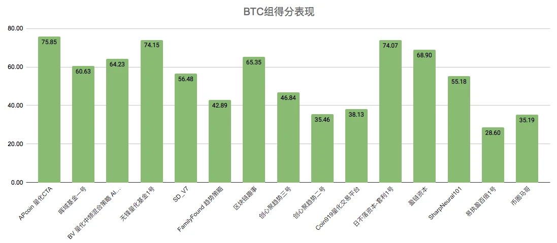 市场需新增热点点燃上涨动力