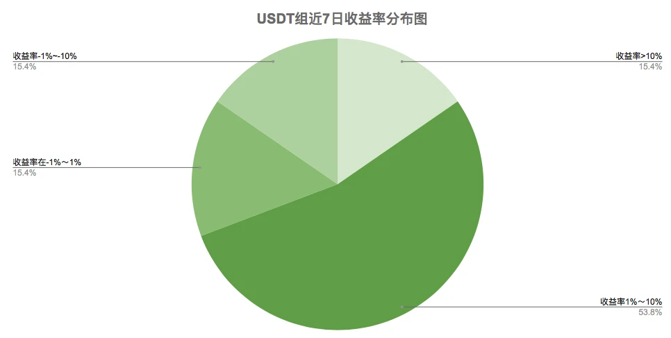 市场需新增热点点燃上涨动力