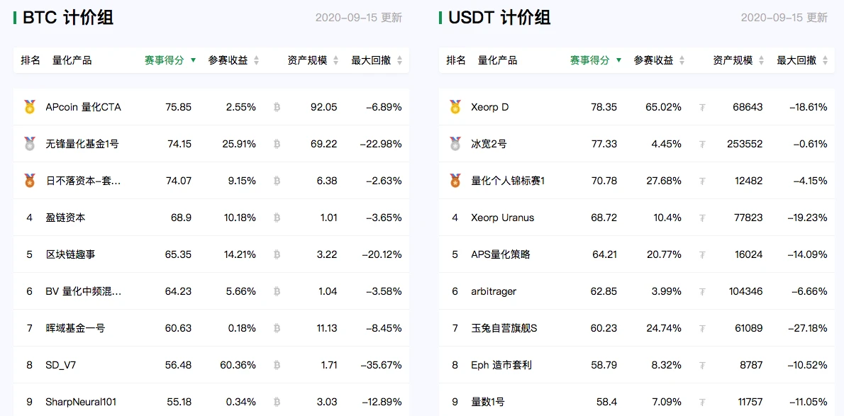 市场需新增热点点燃上涨动力